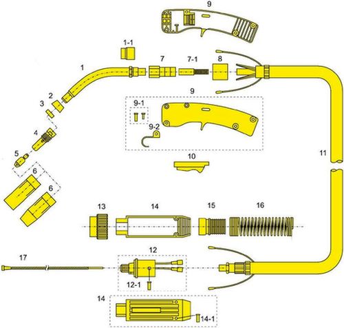 Устройство и принцип работы горелки MF-360